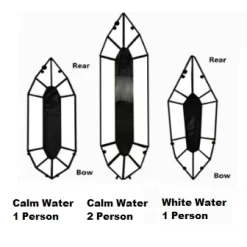 Surge Packraft Whitewater 2.55 -Famous Kayak Shop 18f0d2a5 c302 4815 b38b 3091a2a32aab